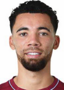 Ryan Fredericks