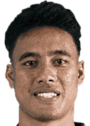 Andhika M.