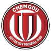 Chengdu Rongcheng FC logo