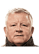 Chris Wilder