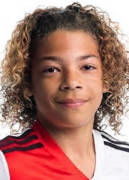 Illaijh de Ruijter